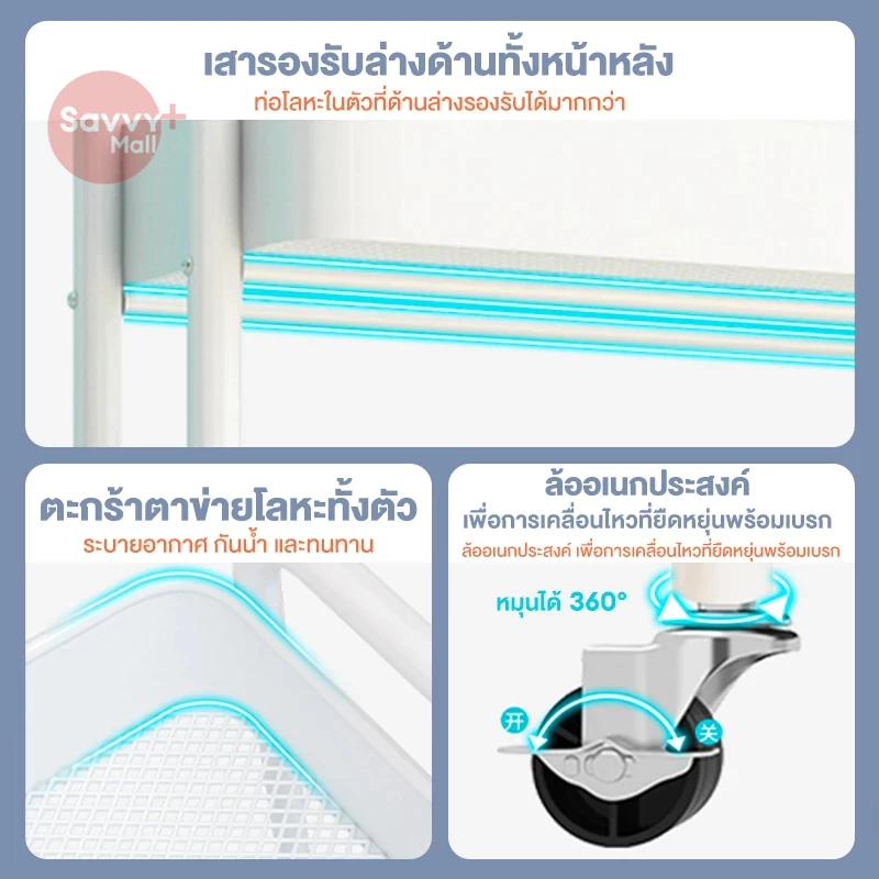 SV【โครงสแตนเลส 】ชั้นวางของมีล้อ 3/4ชั้น ชั้นรถเข็น +ที่จับ พร้อมตะขอและล้อเลื่อน แข็งแรง กันสนิม เคลื่อนย้ายสะดวก thumbnail 9