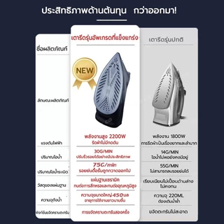 เตารีดไอน้ำ เตารีดแห้ง 4200W เครื่องใช้ไฟฟ้า เตารีดไอน้ำอุตสาหกรรม เตารีดไฟฟ้าแบบใช้มือถือ เครื่องรีดผ้า เตารีดไอน้ำยืน