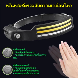 OIMIU ไฟฉายคาดหัว LED กันน้ํา ไร้สาย แบบชาร์จUSB ไฟฉายแบบชาร์จไฟชนิด C หน้าไฟหน้ากันน้ําที่สว่างเป็นพิเศษ