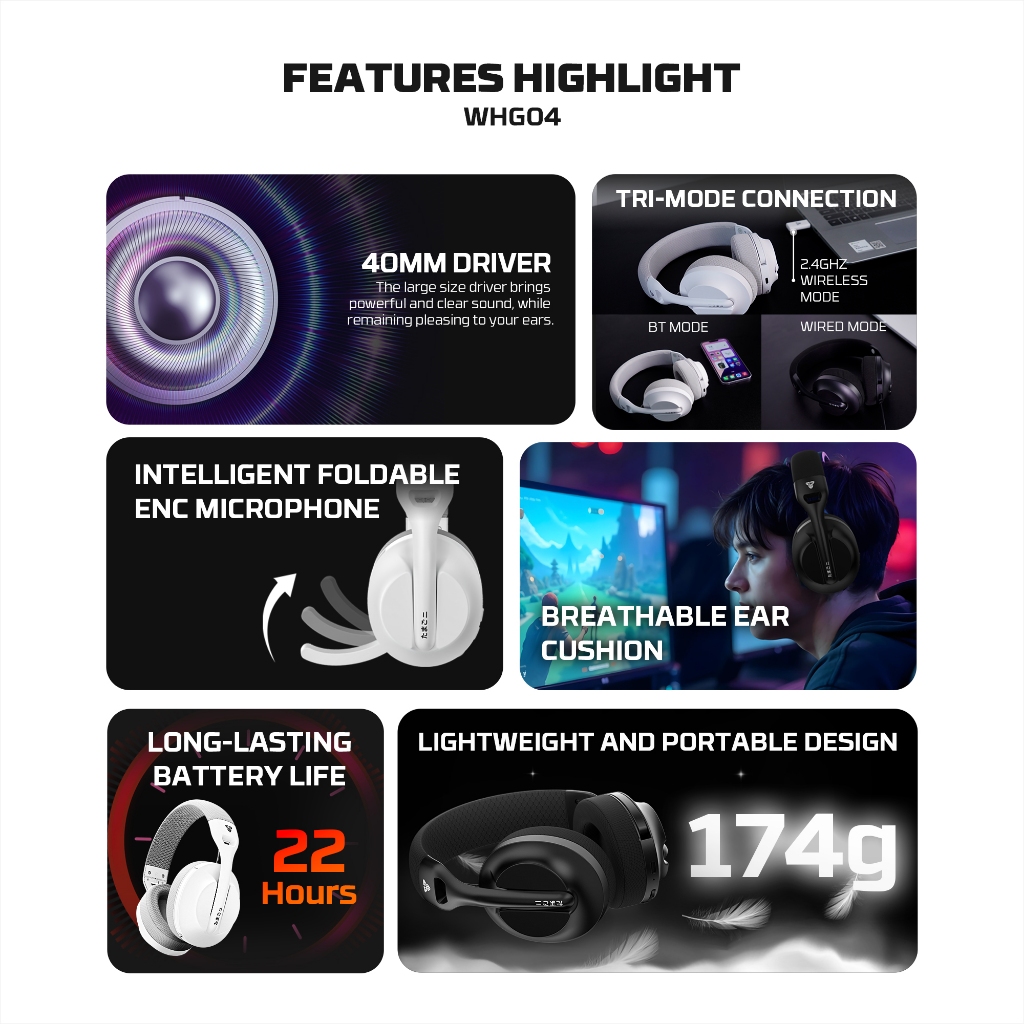 FANTECH หูฟัง หูฟังไร้สาย หูฟังเกมมิ่ง เสียงคมชัด ไมค์ตัดเสียงรบกวน Gaming Headset  รุ่น WHG04