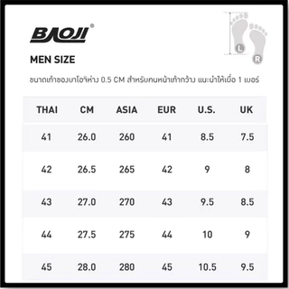 BAOJI Badminton รองเท้าแบดมินตันรุ่น BJM917