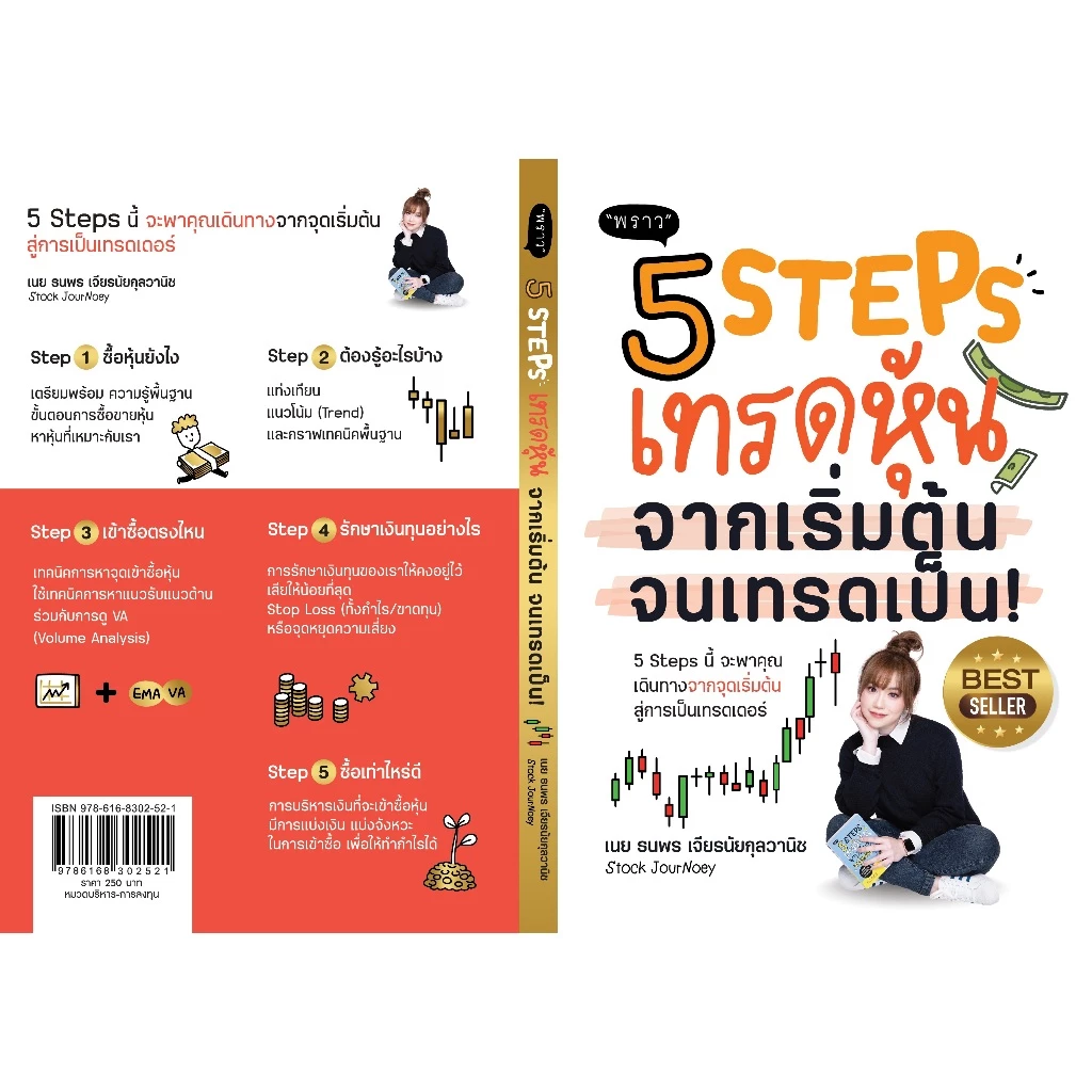 (Best seller!) หนังสือ 5 Steps เทรดหุ้น จากเริ่มต้น จนเทรดเป็น! thumbnail 10