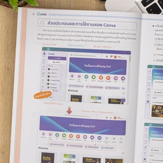 Infopress(อินโฟเพรส)หนังสือ สร้างงาน Design ง่ายๆ ใช้ได้ทุก Media ด้วย Canva + AI design tools 76279