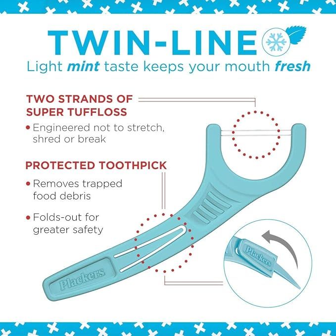 Plackers Flosser - Twin-Line  ไหมขัดฟันแบบมีด้ามจับ-เส้นคู่ (35 pcs) - รูปที่ 2
