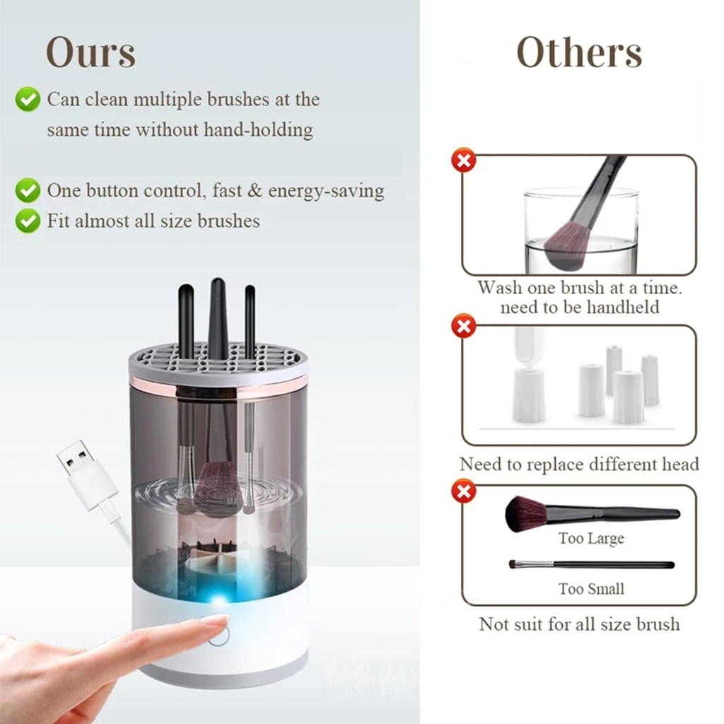 3 in 1 เครื่องทำความสะอาดแปรงไฟฟ้า อัลตราโซนิก อัตโนมัติ ชั้นวาง+ขาตั้ง ทำความสะอาดเร็ว ใช้งานง่าย - รูปที่ 2