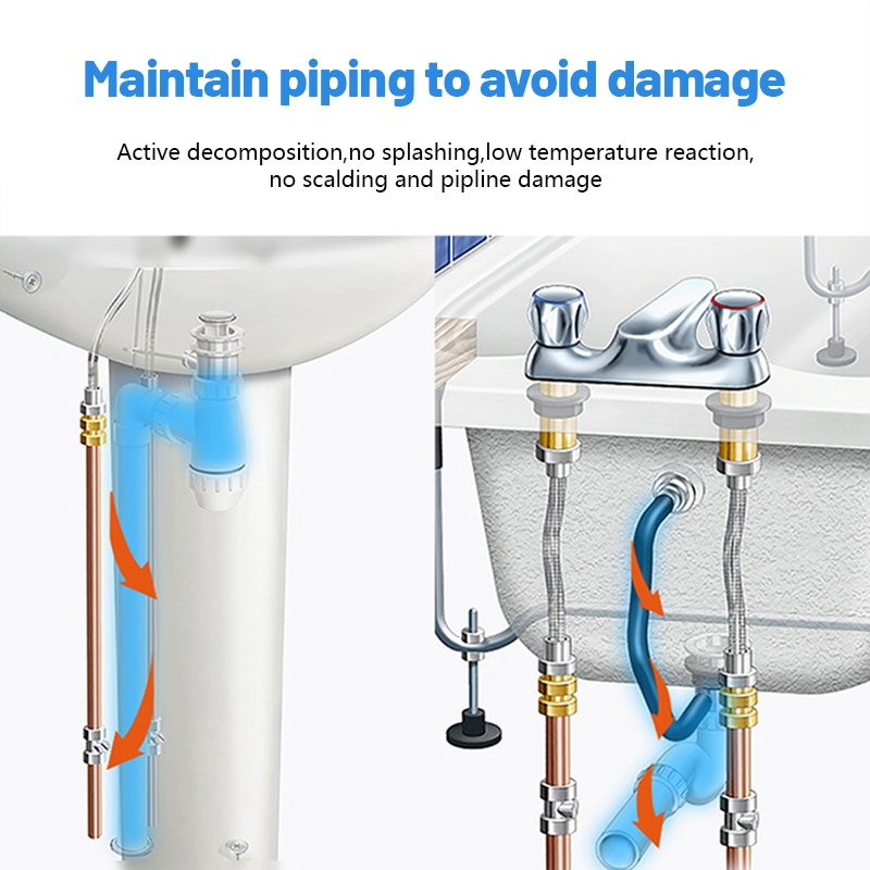 น้ำยาขจัดสิ่งอุดตัน น้ำยาขจัดคราบท่อระบายน้ำ น้ำยาขจัดคราบมันอุดตันห้องน้ำในครัว น้ำยาขจัดกลิ่นท่อ - รูปที่ 3