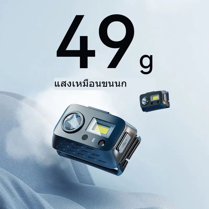 WARSUN SG01 ไฟฉายคาดหัว LED ความสว่างสูง ชาร์จได้ ปรับได้ 8 โหมด ไฟหน้ากันน้ำ - รูปที่ 4