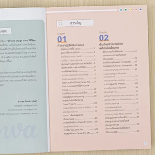 Infopress (อินโฟเพรส) หนังสือ สร้างงาน Design ง่ายๆ ใช้ได้ทุก Media ด้วย Canva + AI design tools - 76279