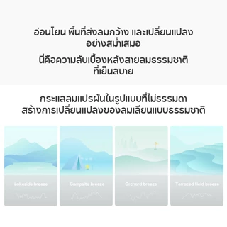 [NEW] Xiaomi Smart Tower Fan 2 White DC Frequency Conversion พัดลมทาวเวอร์ พัดลมอัจฉริยะ
