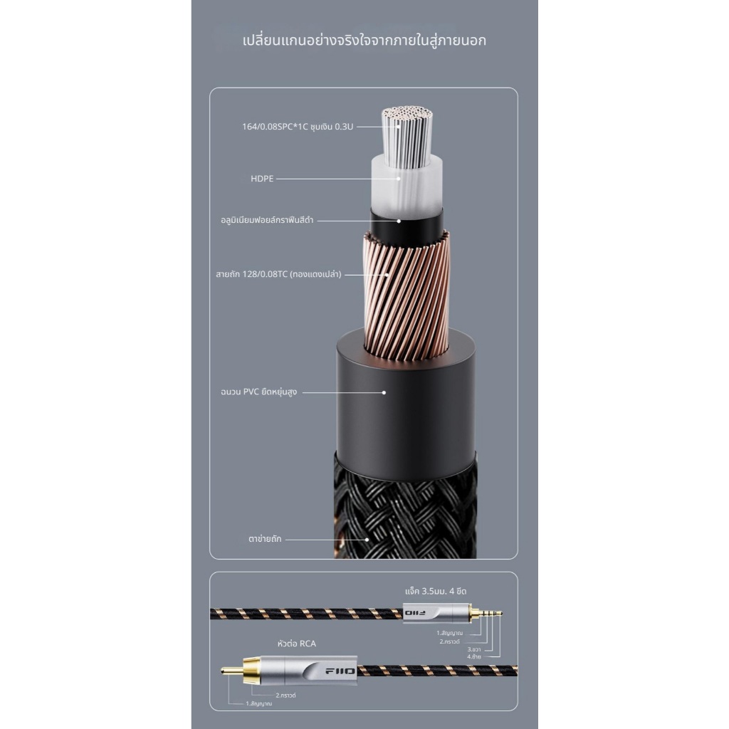 [ประกันศูนย์ไทย] FiiO LL-RCA1 สายโคแอกเชียลเสียงดิจิตอล 3.5 เป็น RCA สำหรับเครื่องเสียงที่ยอดเยี่ยม