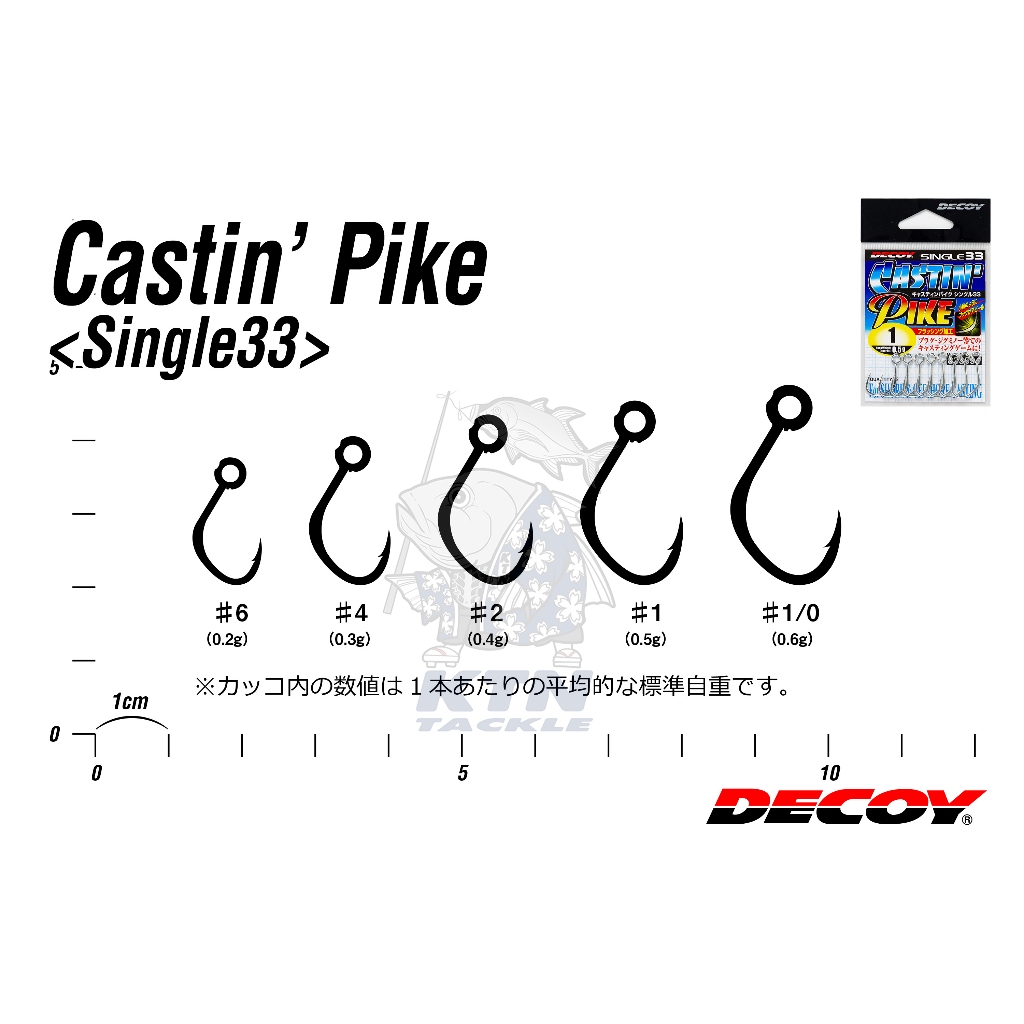 เบ็ดตกปลาเบ็ดซิงเกิ้ล  ดีคอยล์ Decoy รุ่น Castin Pike Single33 สำหรับใส่เหยือปลอม เบาและแข็งมาก – โปรปัง
