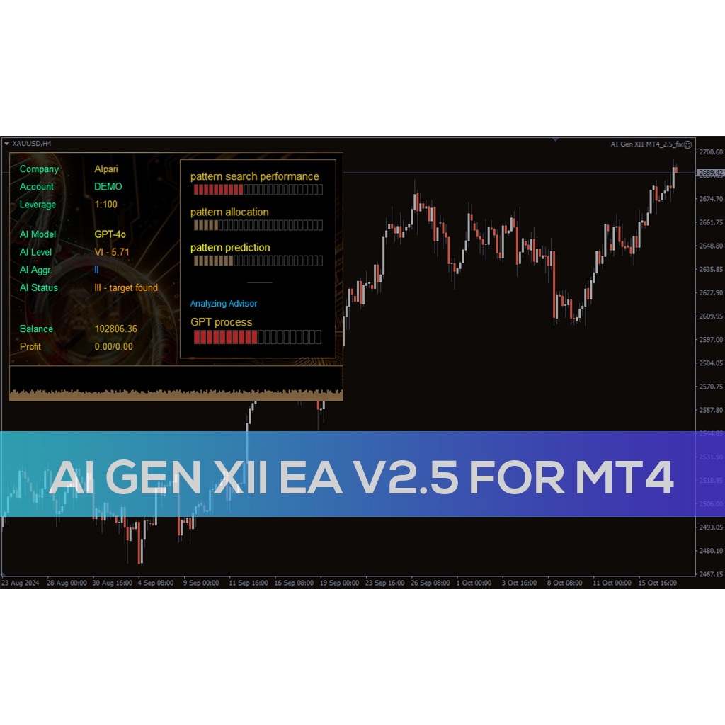 Ea Mt4  ระบบเทรดอัตโนมัติ  AI Gen XII