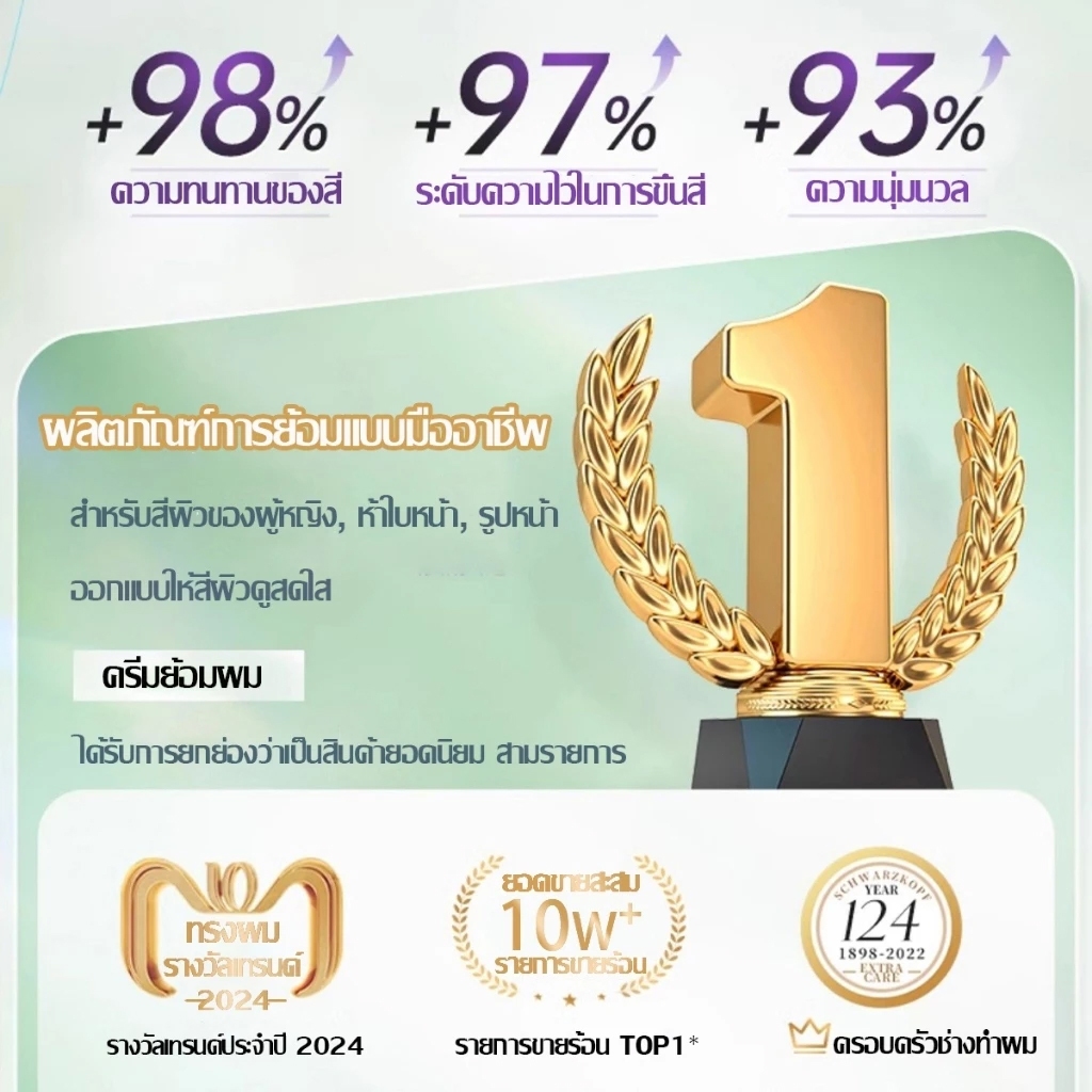 มีไอร้อนติดทนนานไม่จางลง🌹 CAYIROM สีย้อมผม ยาย้อมผม ย้อมผม หลังย้อมผมยังคงนุ่มและหวีง่าย เหมาะสำหรับย้อมผมบ่อย
