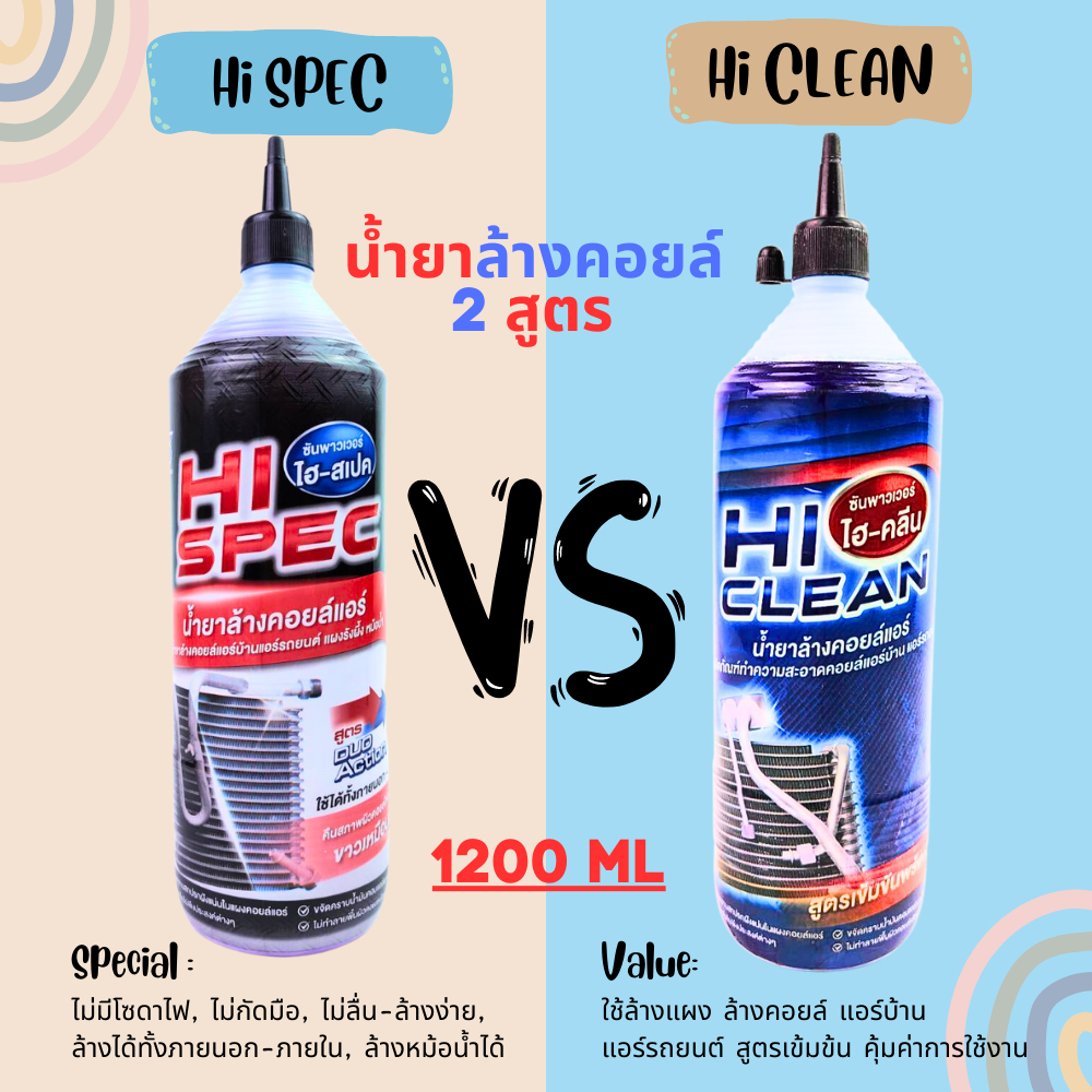 ที่สุดของน้ำยาล้างแอร์ ล้างคอยล์เย็น คอยล์ร้อนแอร์ 2สูตร Hi-CLEAN&Hi-SPEC 1ขวด 1200ML