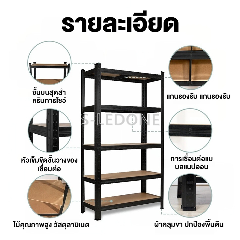 รูปภาพ 6