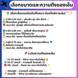 🔧📦 บริการขึ้นเอ็นฟรี เลือกปอนด์ได้ตามใจ!