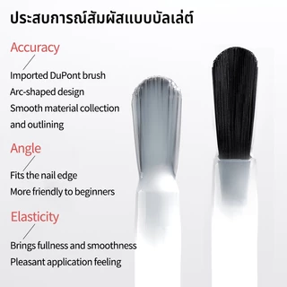 Nawoelite สีทาเล็บเจล สีขาว สีเจล สีทาเล็บเจลสีขาวนม 9 เฉดสีนุ่มนวล สีเจลทนทาน เนื้อเนียนเงางาม นิยมใช้ในร้านเล็บ