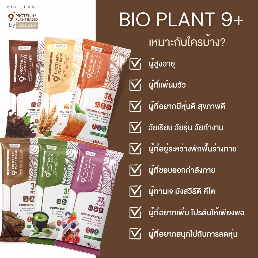 ⚡️ส่งฟรี⚡️ Bio Plant 9+ โปรตีนพืช ออร์แกนิค 9 ชนิด ยิ่งดื่ม ยิ่งลีน อิ่มนาน ย่อยง่าย ผสมไฟเบอร์ thumbnail 5