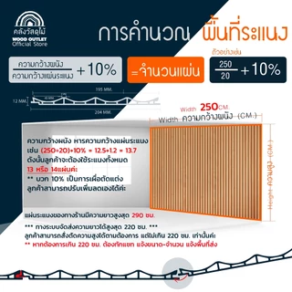 WOOD OUTLET (คลังวัสดุไม้) ระแนง WPC ลอนโค้ง รุ่น DE-05 สีเบจ เลือกขนาดความยาว ตกแต่งผนัง กันปลวก
