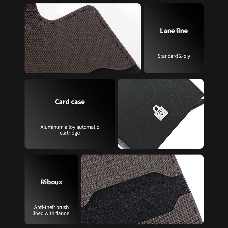 🔥ส่งไวจากไทย🔥MANDU กระเป๋าใส่บัตรRFID ช่องเสียบการ์ดหลายใบป้องกันการโจรกรรมคุณภาพสูง Card Holder - รูปที่ 3