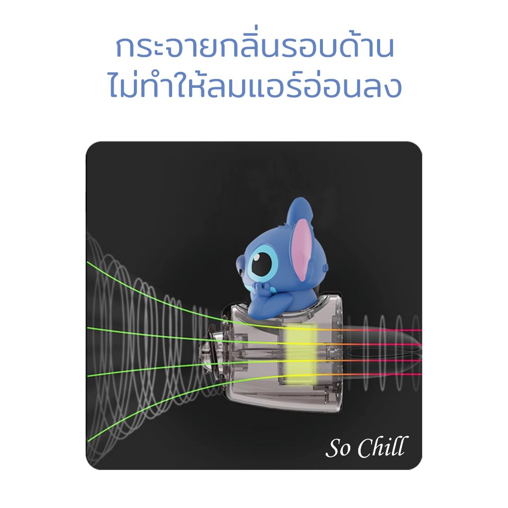 So Chill น้ำหอมติดช่องแอร์รถยนต์ แถมก้อนน้ำหอม2ก้อน - รูปที่ 5