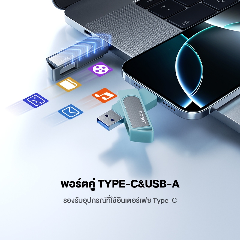 รูปภาพ 3