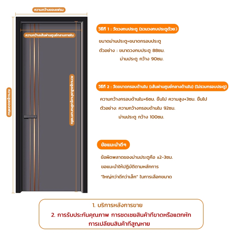 🚫🦟ม่านแม่เหล็กกันยุง แถมหมุดกาว ม่านติดประตู ม่านกันยุง ม่านประตู มุ้งกันยุง มุ้ง แถบตีนตุ๊กแก⭐ รูปที่ 8