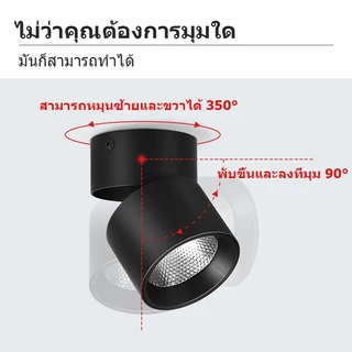 CANMEIJIA สปอร์ตไลท์ LED ดลอย ไฟดาวน์ไลท์ 7W 10W 15W 20W 40W ปรับมุมได้และพับได้ Downlight Spotlight