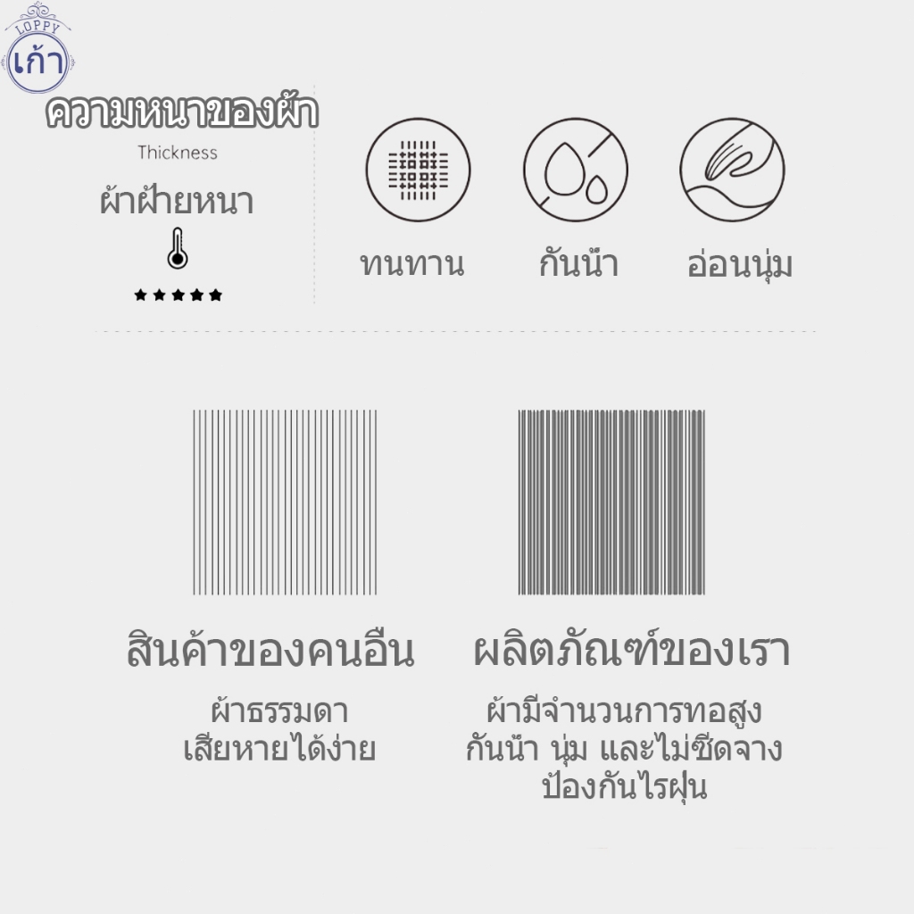 Loppyผ้าปูที่นอน ผ้าปูที่นอนกันน้ำ 3ฟุต/3.5ฟุต/4ฟุต/5ฟุต/6ฟุต ผ้าปูที่นอนหนา กันไรฝุ่น สูง12นิ้ว ป้าปูที่นอน ผ้าปูที่นอน - รูปที่ 3