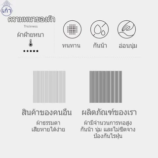 Loppyผ้าปูที่นอน ผ้าปูที่นอนกันน้ำ 3ฟุต/3.5ฟุต/4ฟุต/5ฟุต/6ฟุต ผ้าปูที่นอนหนา กันไรฝุ่น สูง12นิ้ว ป้าปูที่นอน ผ้าปูที่นอน