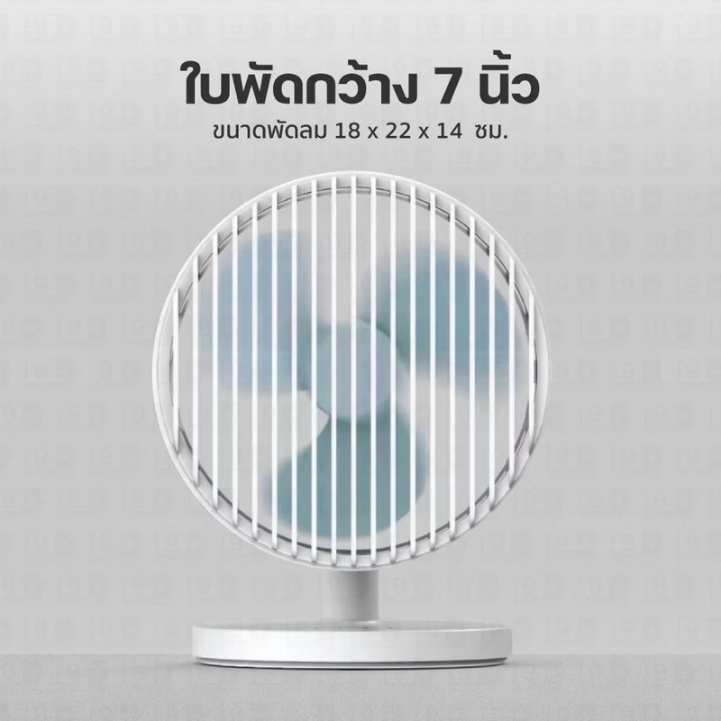 Orsen by Eloop พัดลม รุ่น F3 ปรับความแรง 3 ระดับ ของแท้ 100%