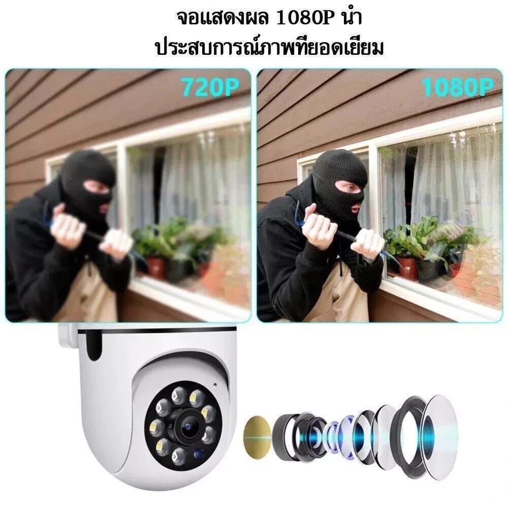 【จัดส่งที่รวดเร็ว】TP-LINK Tapo กล้องวงจรปิด 360 Wifi FHD IP Camera 3เสา4.0ล้านพิกเซล มองเห็นในที่มืด ดูภาพผ่านมือถือฟรี!