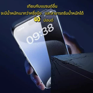 ฟิล์มกระจก PV กันมอง For iPhone 13 13pro 13promaxx 14/14pro 1515pro 16/16pro 16promax 17 17air 17pro 17promax