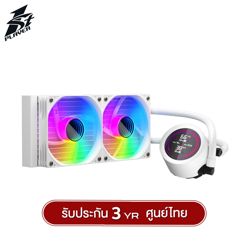 รูปภาพ 4