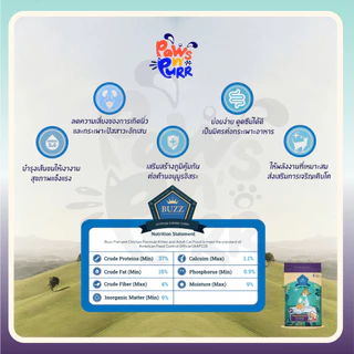 Buzz Netura อาหารแมวสำหรับแมวทุกสายพันธุ์ Holistic Grain-Free [1kg],[4kg]