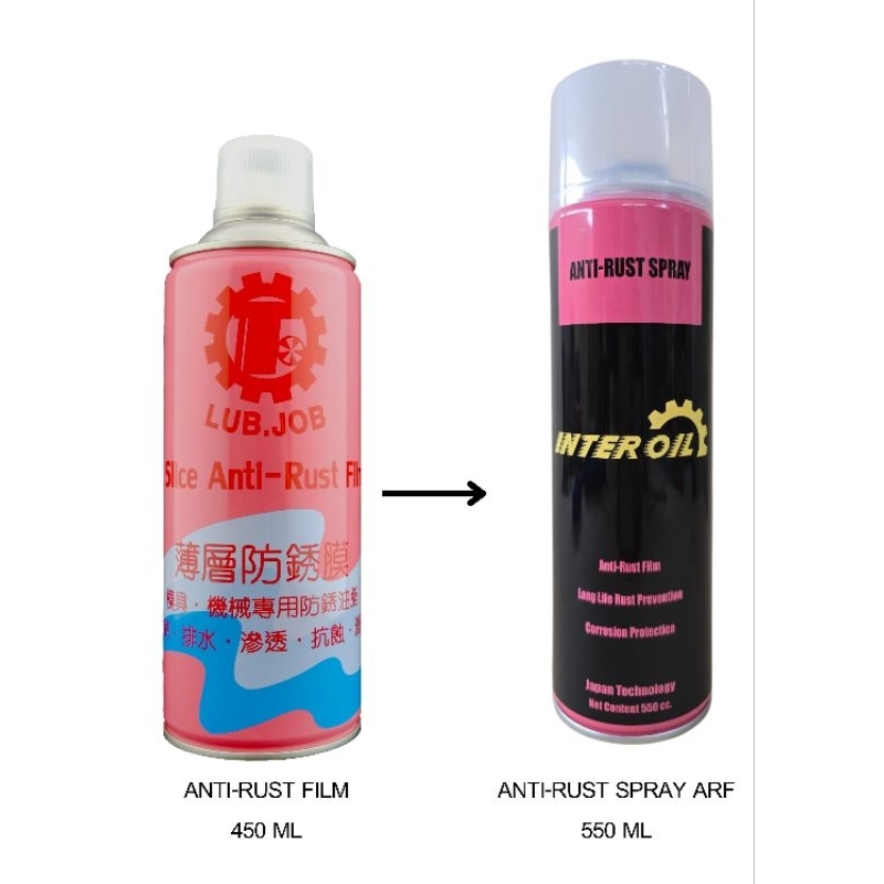 สเปรย์กันสนิมLUB.JUB แบบฟิล์ม รุ่นใหม่ จุเยอะกว่าเดิม