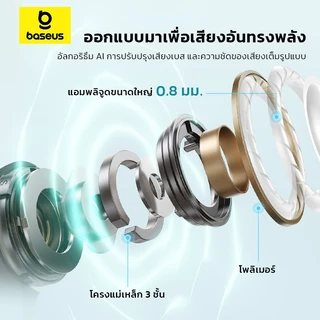 Baseus หูฟังบลูทูธไร้สาย รุ่น Bowie MC1, MC1 Pro Open-Ear TWS Earbudsใช้งานได้นานกว่า40ชม. กันน้ำและฝุ่นIP57 App control