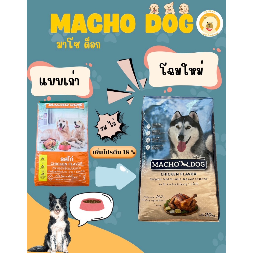 อาหารสุนัข MACHO DOG(มาโช ด็อก) 20 KG รสไก่