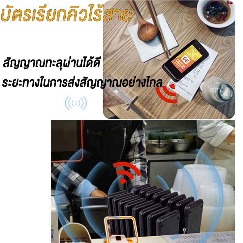 ระบบเรียกคิว เพจเจอร์เรียกคิว แบบไร้สาย ระบบเรียกคิว เครื่องเรียกคิวไร้สาย 1-16ปุ่มกดระบบสัมผัส สำหรับร้ ช่วยลดคิวลูกค้า