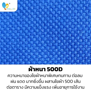 (เฉพาะผ้าใบหลังคาเต็นท์) 1.5x1.5 / 2.5x2.5 เมตร ผ้าใบหนา 600D ทอแน่น เย็บดี เคลือบพลาสติก กันแดด กันน้ำ