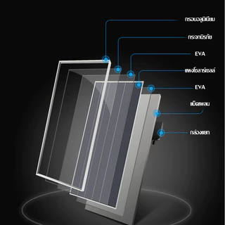 แผงโซล่าเซลล์ 400W-800W Single crystal/Polycrystalline มีรับประกั 400วัตต์ 460วัตต์ แผงโมโน แผงพลังงานแสงอาทิตย์ โซล่าเซ