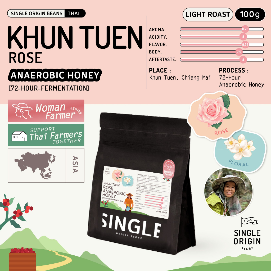 เมล็ดกาแฟคั่วอ่อน Khun Tuen - Chiang Mai Rose Anaerobic Honey (Specialty Coffee)
