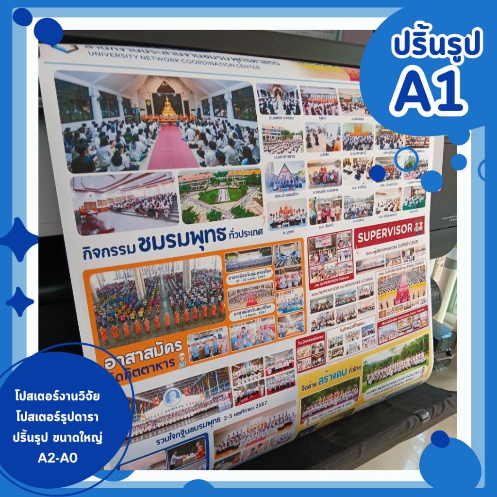 ปริ้นโปสเตอร์ ขนาด A1 โปสเตอร์วิจัย รูปดารา รูปภาพต่างๆ กระดาษโฟโต้ กระดาษอิงเจท (แมทโค๊ต)