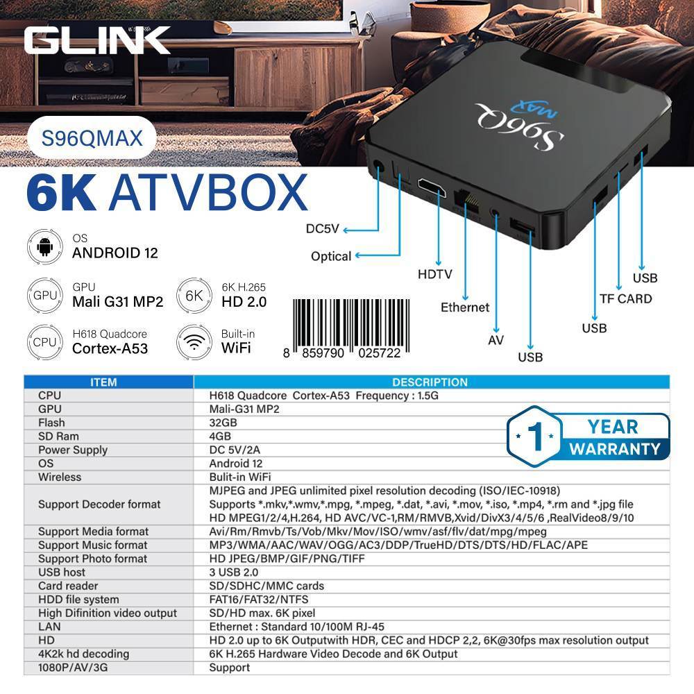 กล่องสมาร์ททีวี Andoid TV Box Ram 4 Rom 32 GLINK รุ่น S96Q MAX 6K รุ่นใหม่ล่าสุด