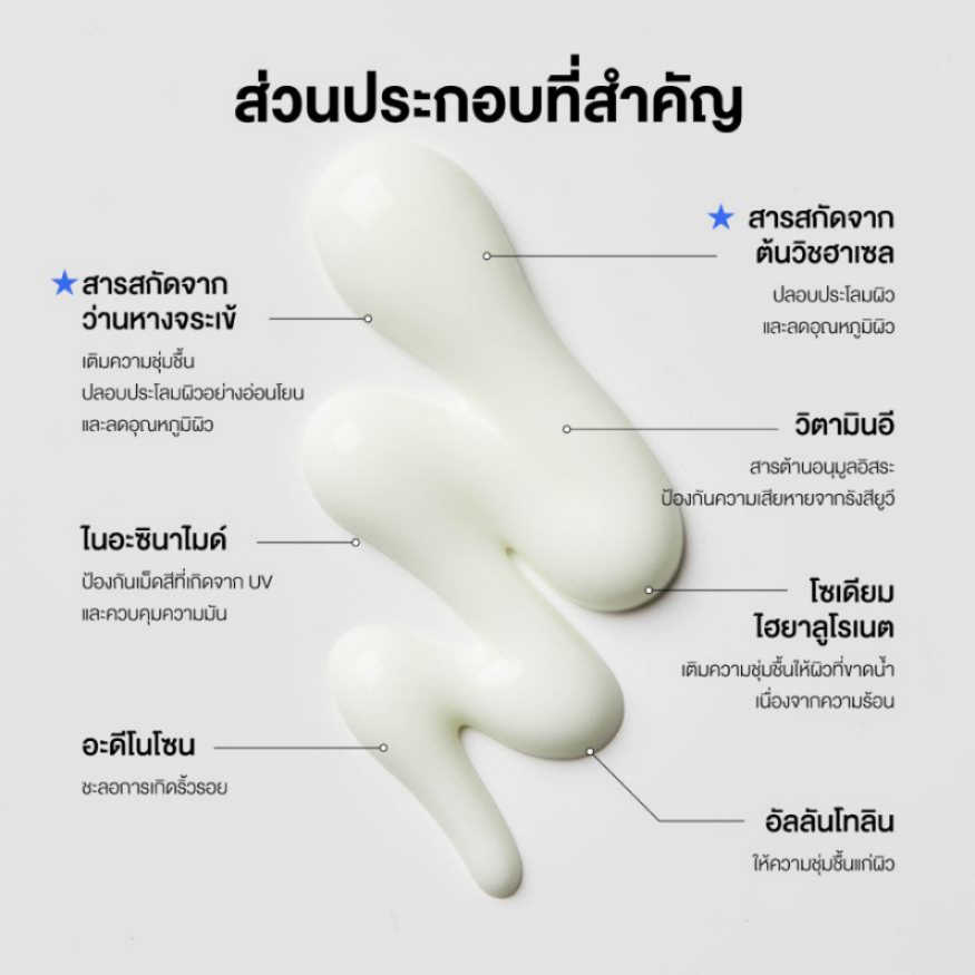 COSRX Ultra-Light Invisible Sunscreen SPF50 PA+++ 50ml ครีมกันแดดเนื้อเซรั่ม คอสอาร์เอ็กซ์ ครีมกันแดดเนื้อเซรั่ม 50มล.