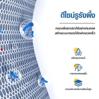 แผ่นโฟมกรองน้ำนาโน8D ใยกรองตู้ปลา ฟองน้ำกรองพิเศษ 8 ชั้น ตู้ปลา ลดกลิ่น จับขี้ปลา เศษอาหาร ซักได้หลายครั้ง ตัดแต่งได้