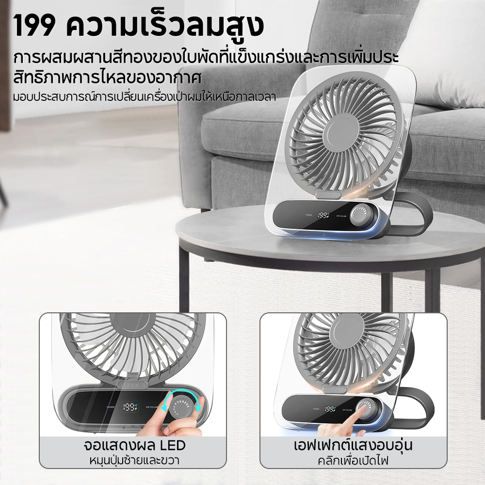 SANSONIC พัดลมตั้งโต๊ะ พัดลมไร้สาย 199 ระดับ พัดลมพกพา Type-C 3000mAh จอ LED เสียงต่ำ ปรับมุม 180° แขวนได้ พับได้