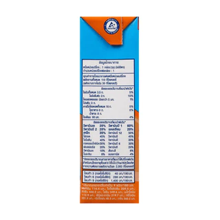 [ ส่งฟรี ] Exp.20/09/2026 นมโฟร์โมสต์ โอเมก้า369 นมUHT รสจืด 180 มล. (144กล่อง / 4ลัง) FOREMOST OMEGA 369 : นมยกลัง