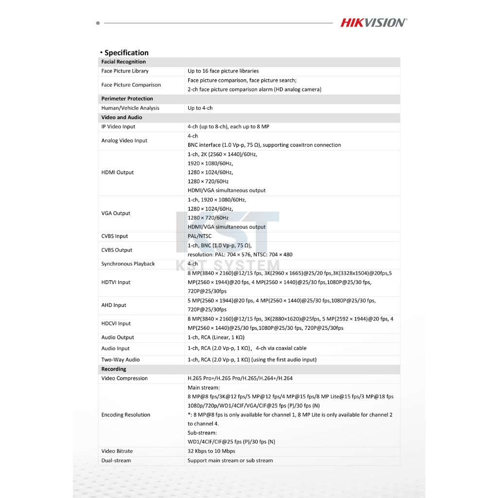 iDS-7204HUHI-M1/XT Hikvision Turbo Acusense DVR 4ช่อง 1SATA ราคา ถูกที่สุด ดีลบีเคเค แกลเลอรีภาพที่ 6