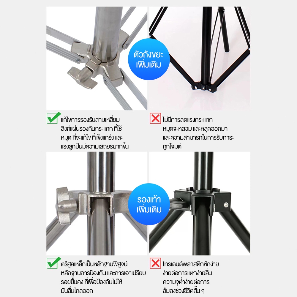 รูปภาพ 3